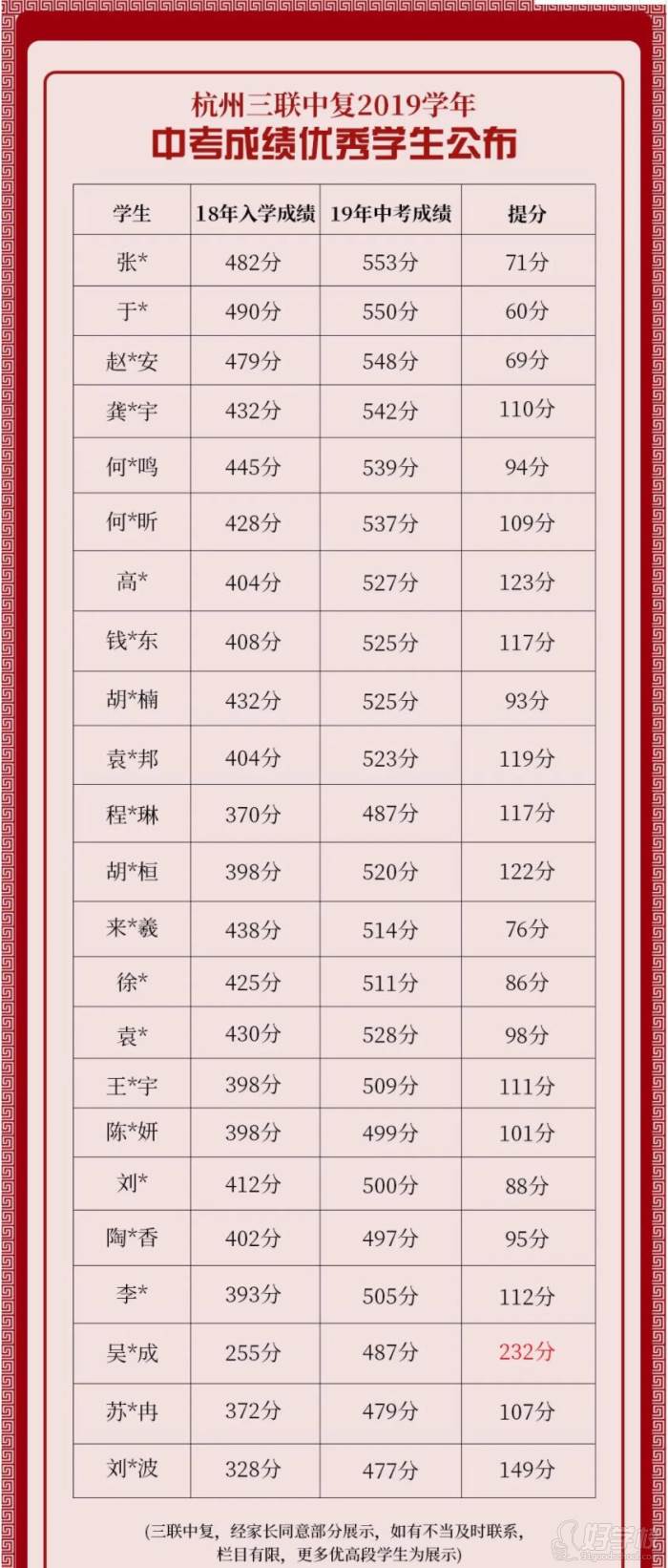131527801266 131527801266